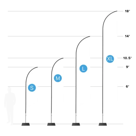 feather-angled-flag-1200x1200-feature-heights-compared feather-angled-flag-1200x1200-feature-heights-compared