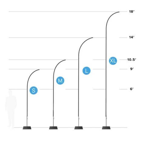 feather-convex-flag-1200x1200-feature-heights-compared feather-convex-flag-1200x1200-feature-heights-compared